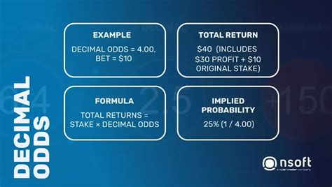 decimal-odds|how do decimal odds work.